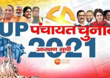 UP Gram Panchayat Election 2021 : 75 जिलों की आरक्षण लिस्ट तैयार, क‍ितनी सीट क‍िसके ल‍िए है र‍िजर्व