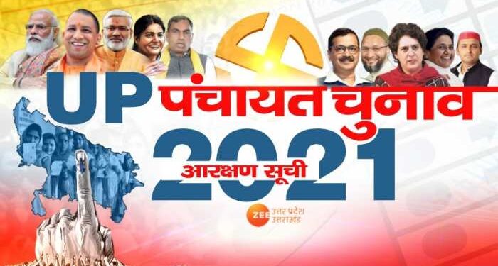 UP Gram Panchayat Election 2021 : 75 जिलों की आरक्षण लिस्ट तैयार, क‍ितनी सीट क‍िसके ल‍िए है र‍िजर्व