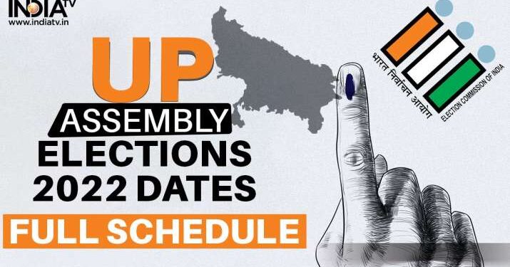 یوپی الیکشن اورچھوٹی پارٹیاں