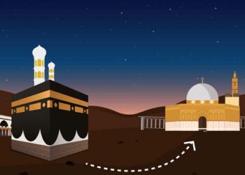 واقعہ معراج قدرت الٰہی کی عظیم نشانی